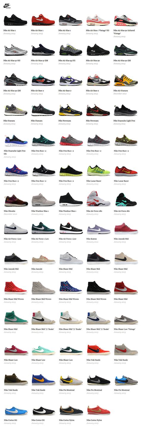 vintage nike shoes list